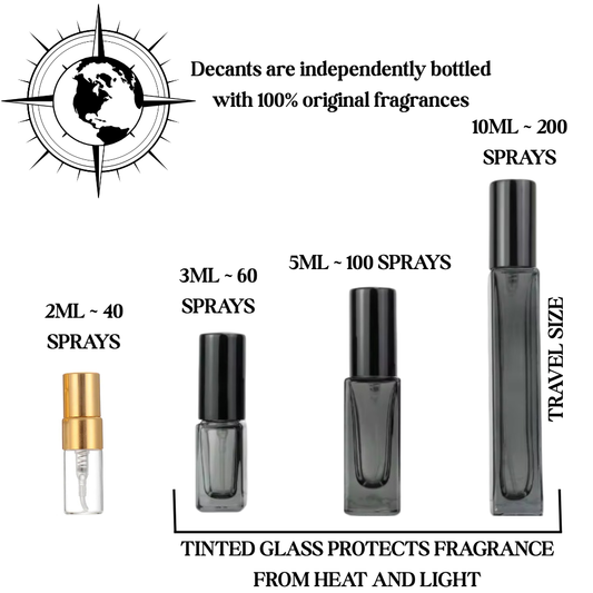 Jean Paul Gaultier Discovery Set | Travel Decant Sample