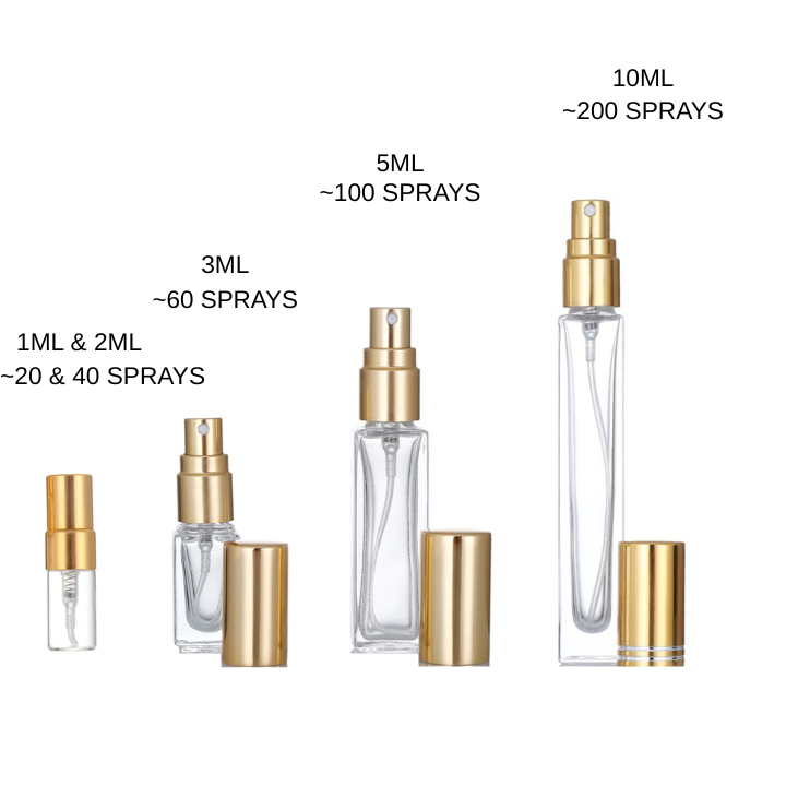 Niche Discovery Set | Travel Decant Sample
